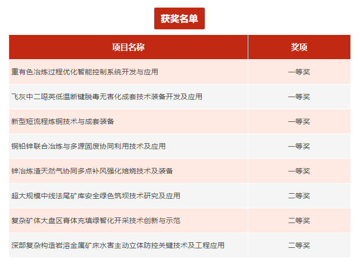 中国·MG4355线路检测中心(股份)有限公司-Official Platform