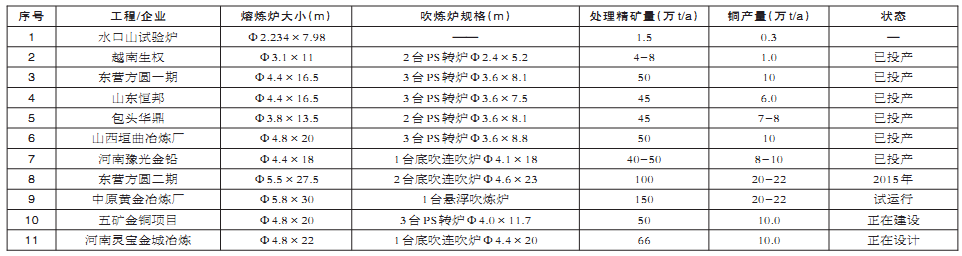 W020241119529335863843 中国·MG4355线路检测中心(股份)有限公司-Official Platform