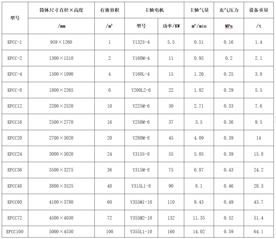 中国·MG4355线路检测中心(股份)有限公司-Official Platform