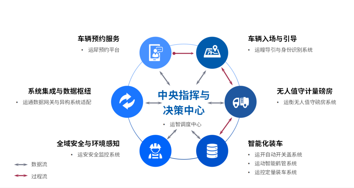 W020260709552849696007 中国·MG4355线路检测中心(股份)有限公司-Official Platform